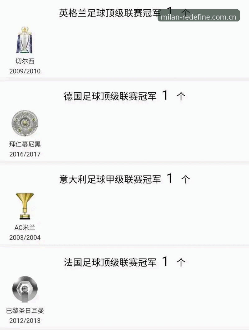 米兰中国 app v2.0 赛事数据更新 米兰中国 app v2.0 更新后,赛事数据到底变了什么?