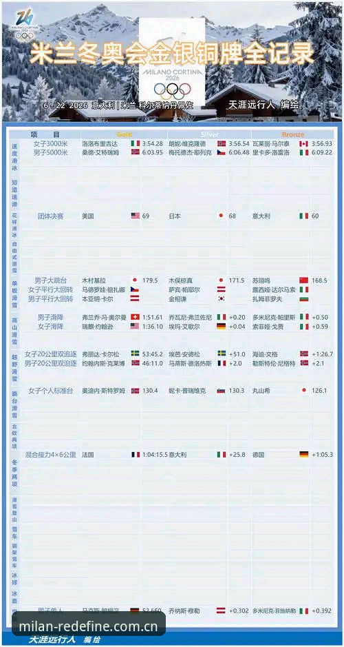 米兰中国 app v2.0 赛事数据更新 米兰中国 app v2.0 赛事数据更新完整指南:从“为什么崩”到“怎么赢”的一站式理解