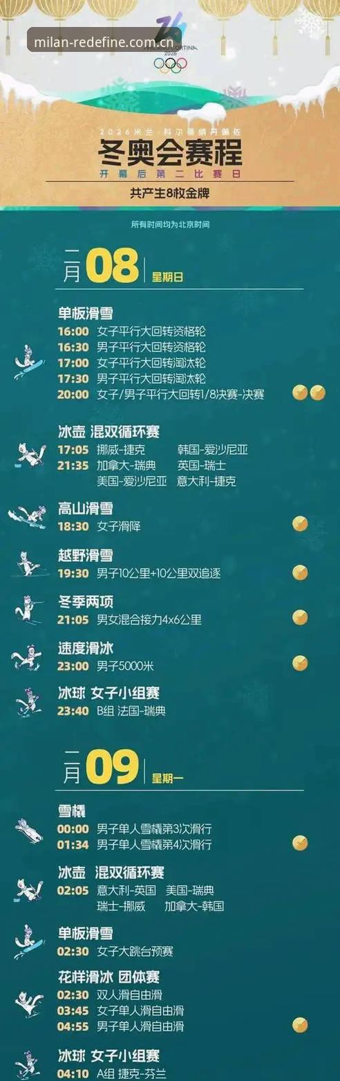 掌握米兰中国App v2.0赛事数据更新的5个实用要点